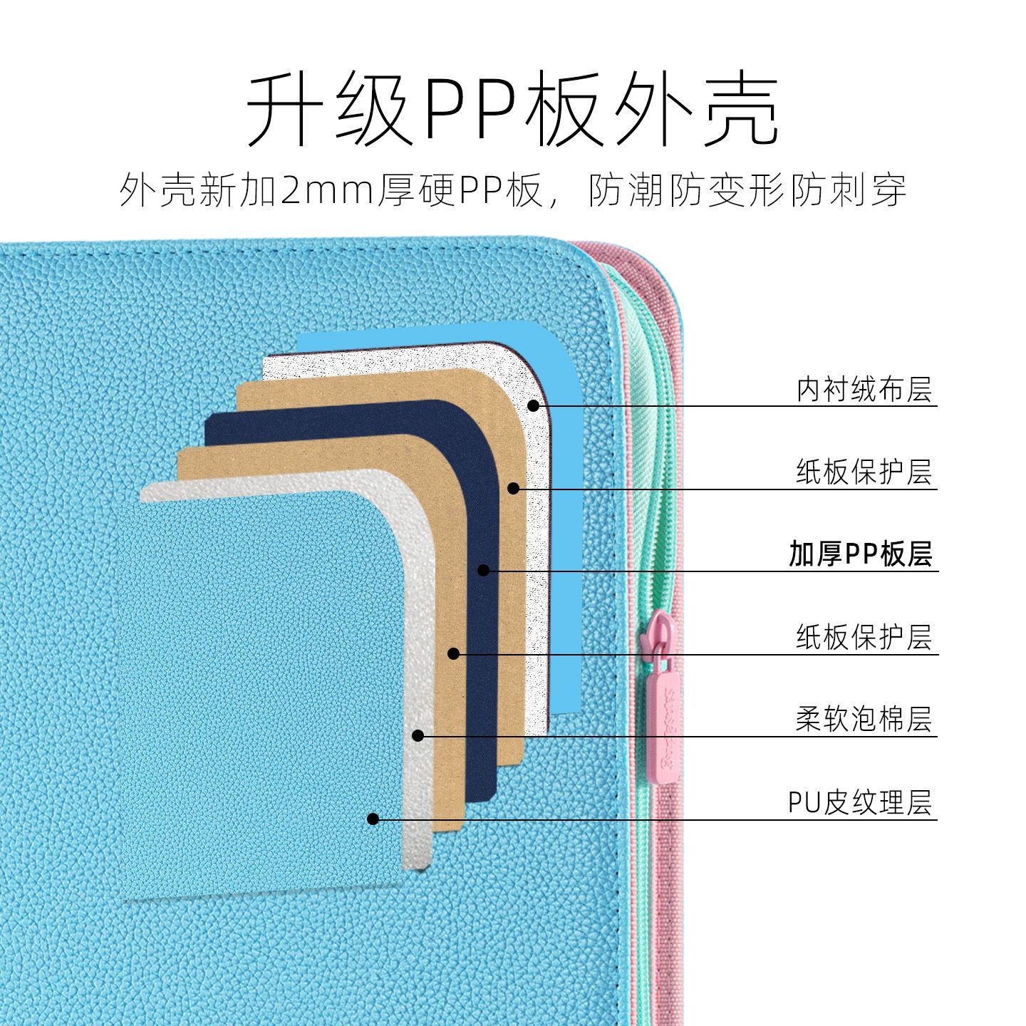 SANSEKING AUREX Zipper Card Al - đánh giá và giá Pokemon Binder Card